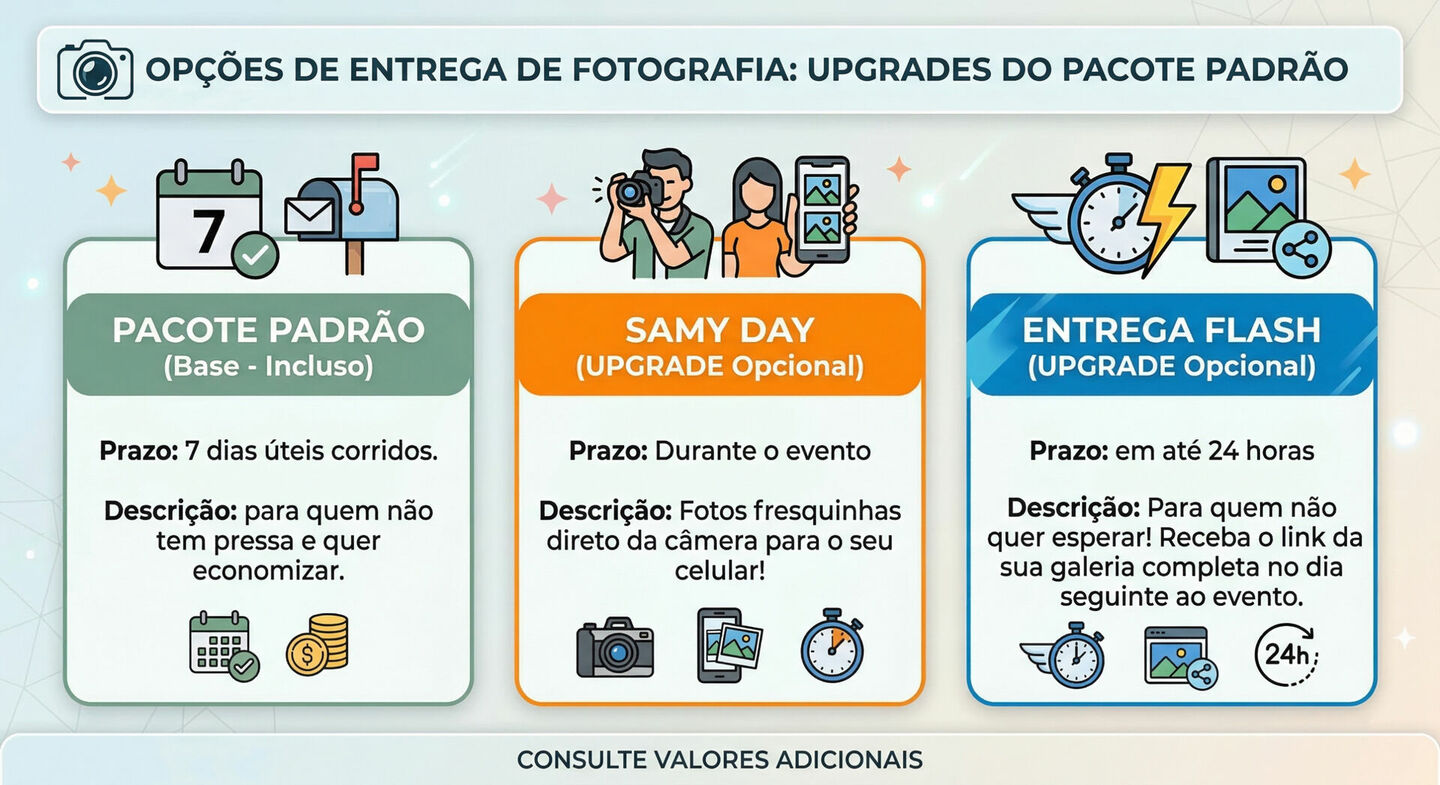 Foto do Sobre de Fotógrafo de Eventos em Santa Catarina Daniel Zimmermann